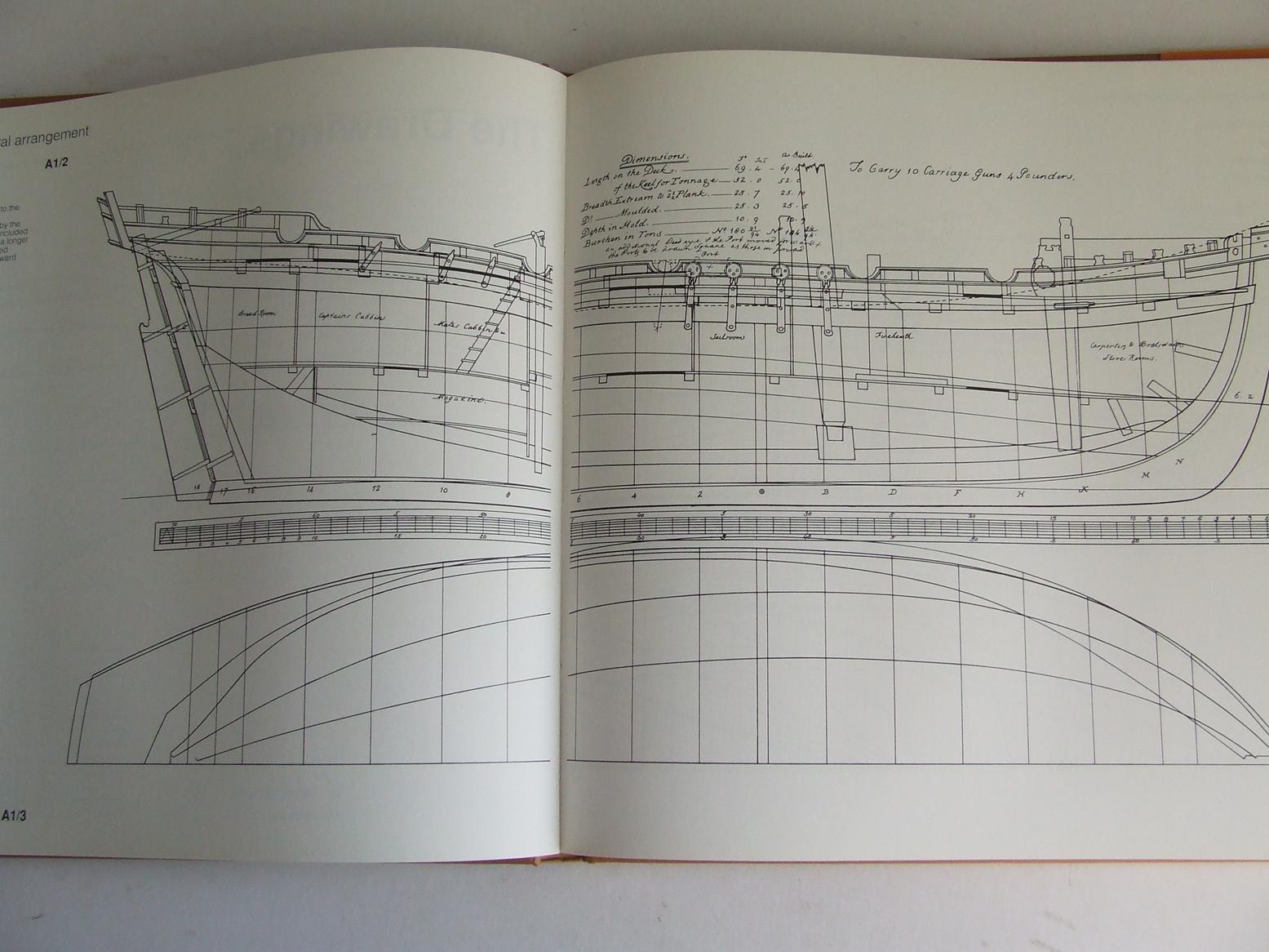 The Naval Cutter 'Alert', 1777