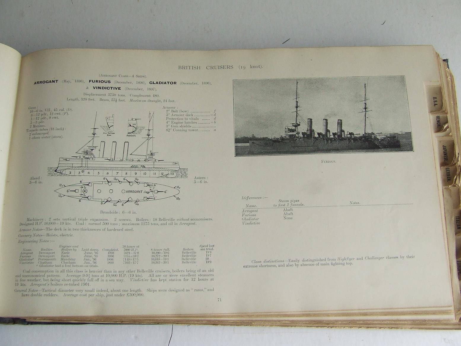 Fighting Ships [1906-07]