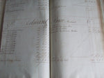 1784 / 1785 Accounts Journal relating to the brig 'Jenny' [of Liverpool?]