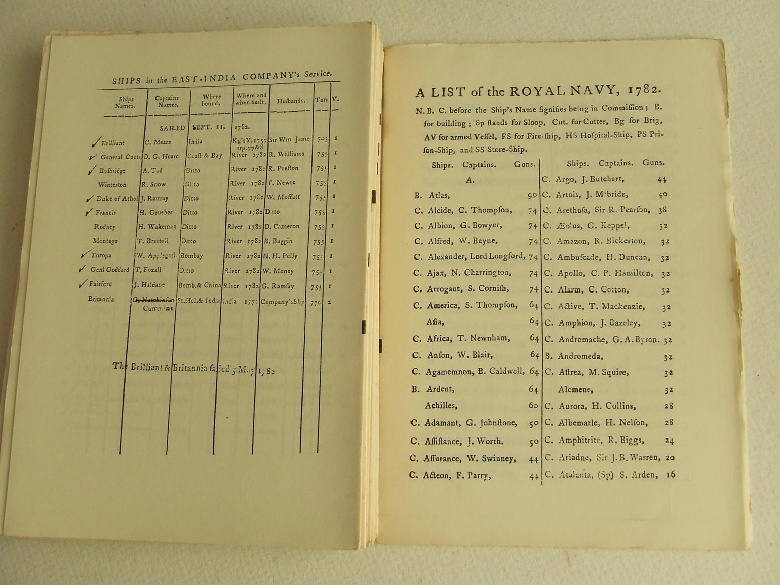 Lloyd's Register for Shipping 1781